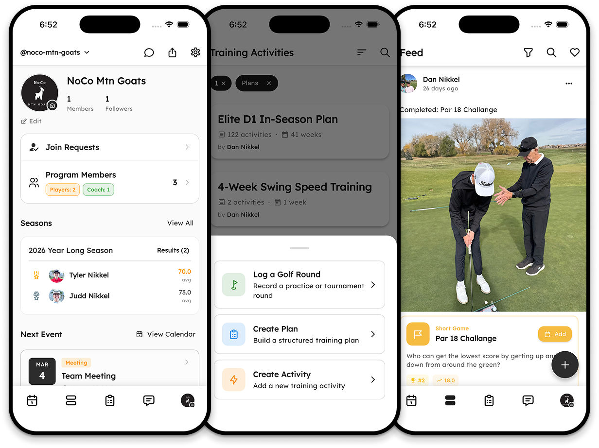 Commit Golf - Coaches
